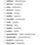 biały Anglais