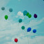 balony in inglese