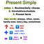Present Simple Anglais
