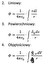 Electric charge distributions in English