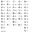 Hiragana #2 ka, ki, ku, ke, ko