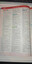 papier in inglese