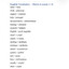 biały in English