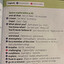 czcionka in inglese